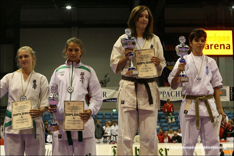 Medalists<br>Junior Girls +55kg